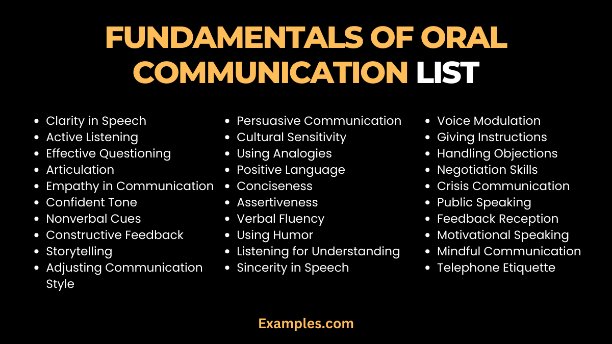 fundamentals of oral communications list
