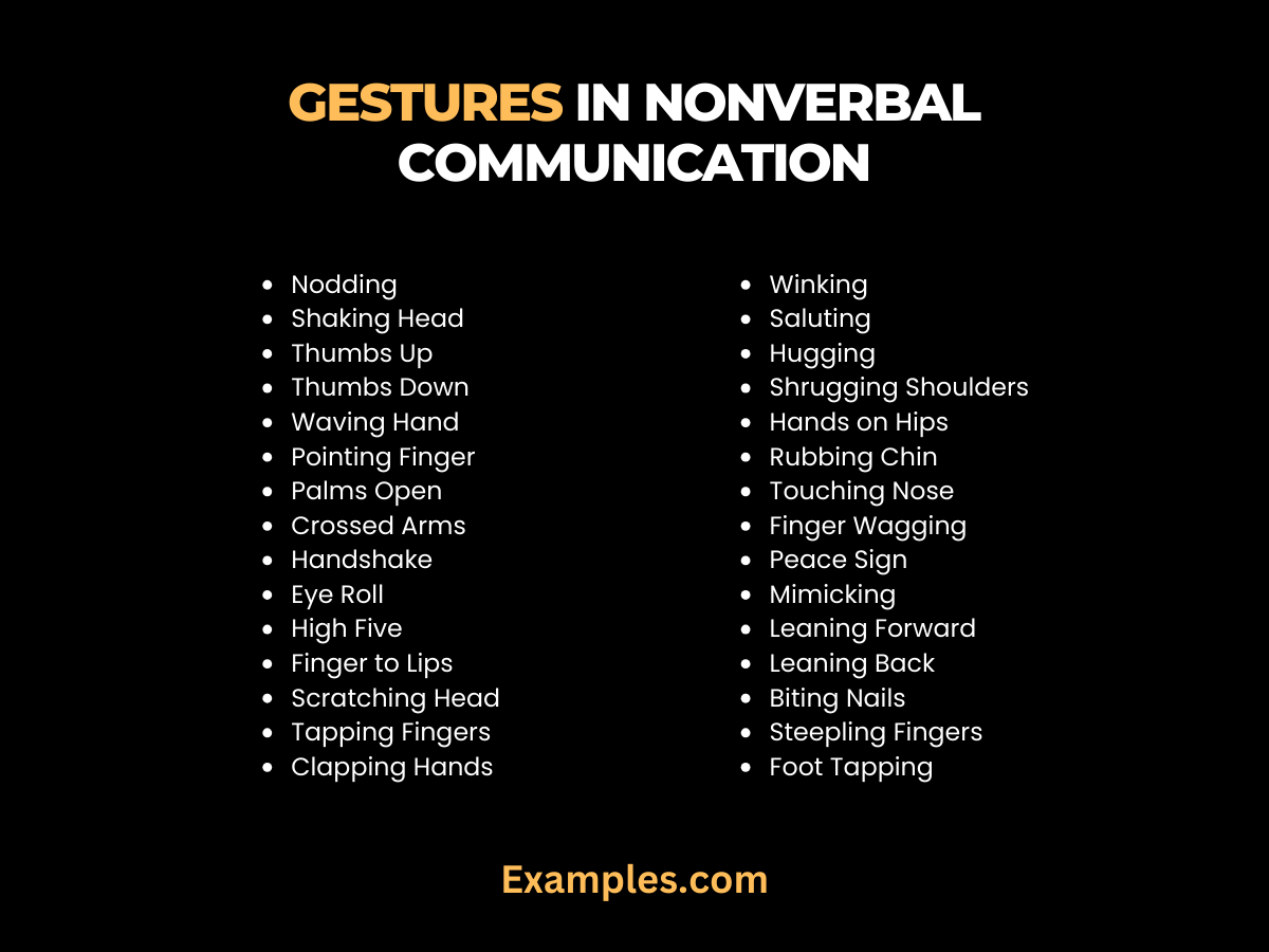 Gestures in Nonverbal Communication examples