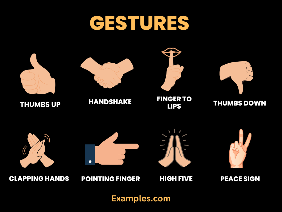 Gestures in Nonverbal Communication - Examples