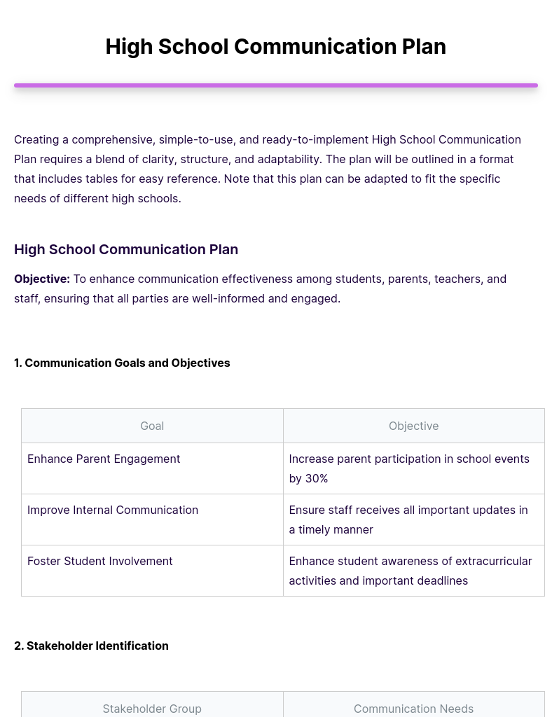School Communication Plan Examples, How To Create, Pdf