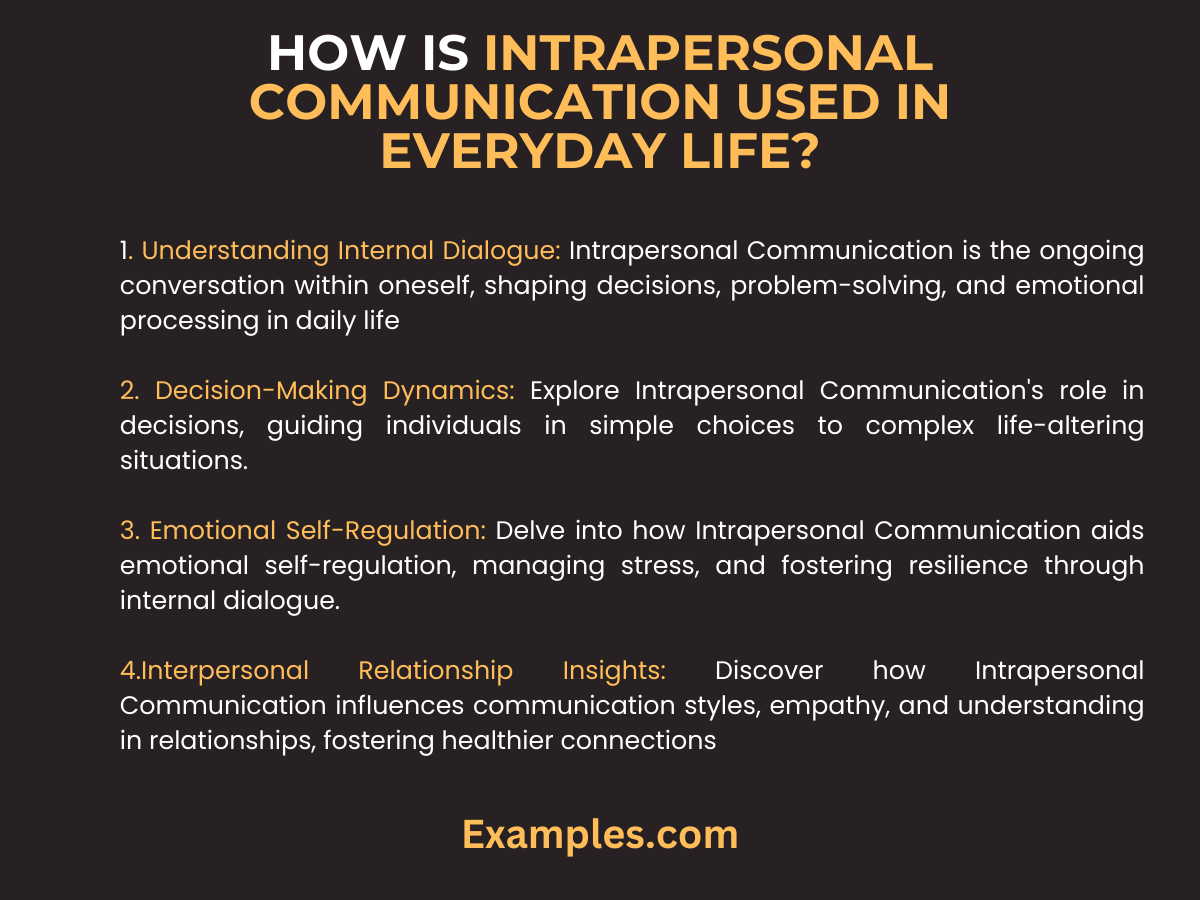 how is intrapersonal communication used in everyday life