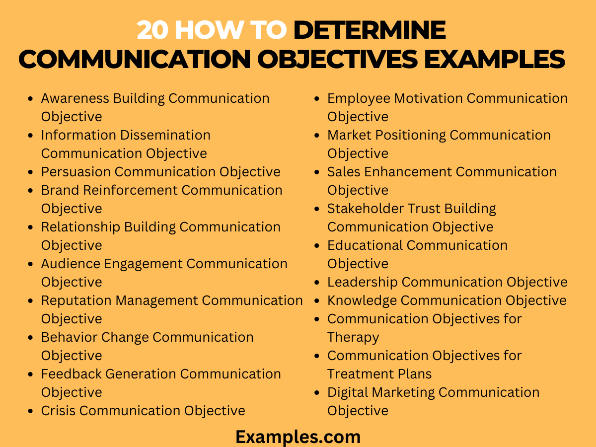 how to determine communication objectives examples