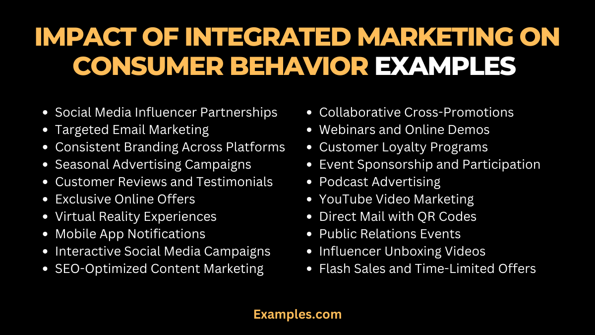 Impact of Integrated Marketing on Consumer Behavior Examples