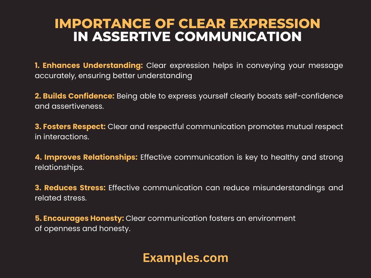 importance of clear expression in assertive communication