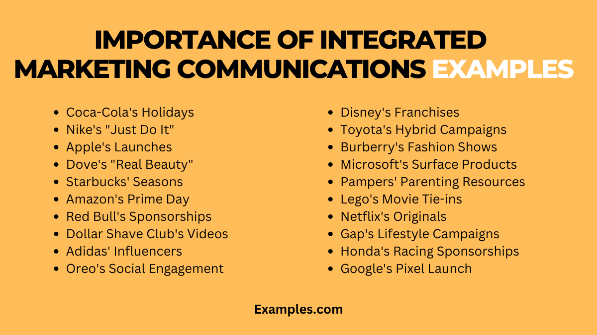 importance of integrated marketing communications example