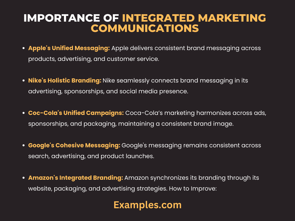 importance of integrated marketing communications
