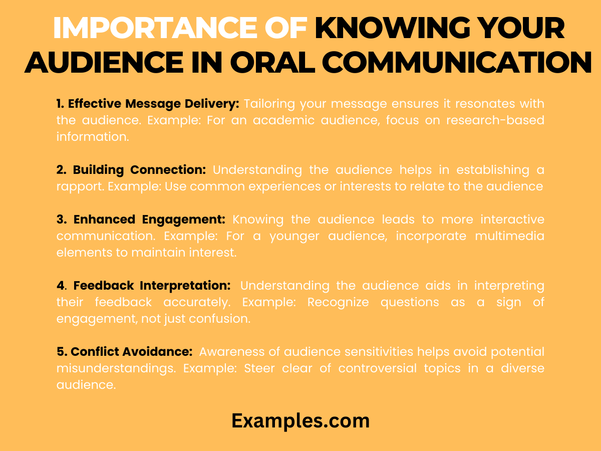 importance of knowing your audience in oral communicationss