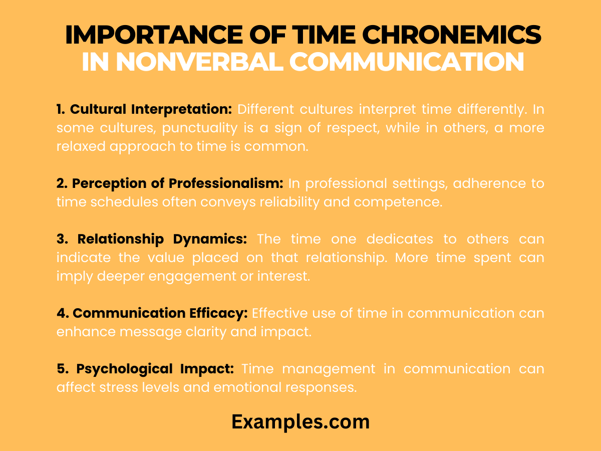 Importance of Time Chronemics in Nonverbal Communication