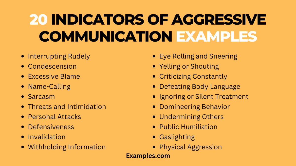 indicators of aggressive communication 1