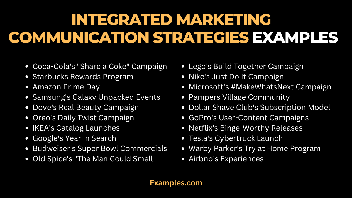 integrated marketing communication strategies examples