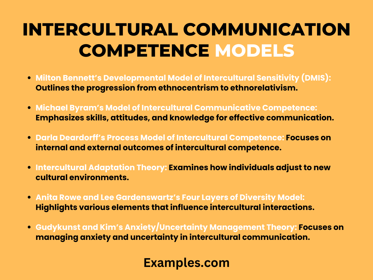 intercultural communication competence models