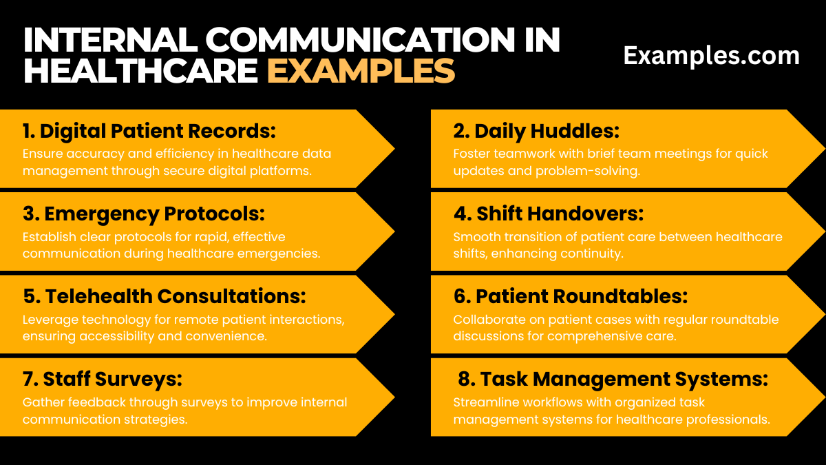 internal communication in healthcare examples