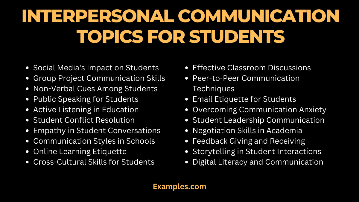 Interpersonal Communication Topics: Examples, PDF