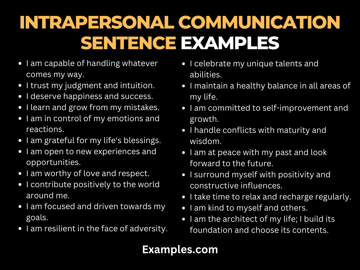 intrapersonal communication sentence examples