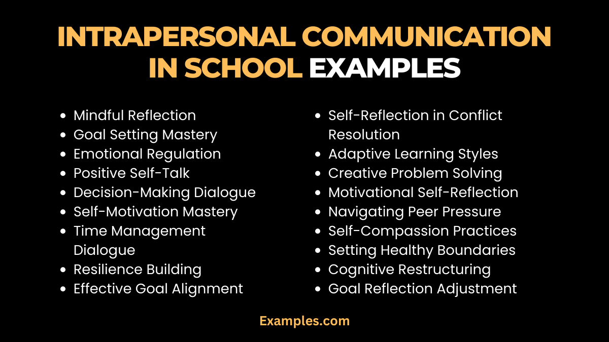 intrapersonal communication in school examples