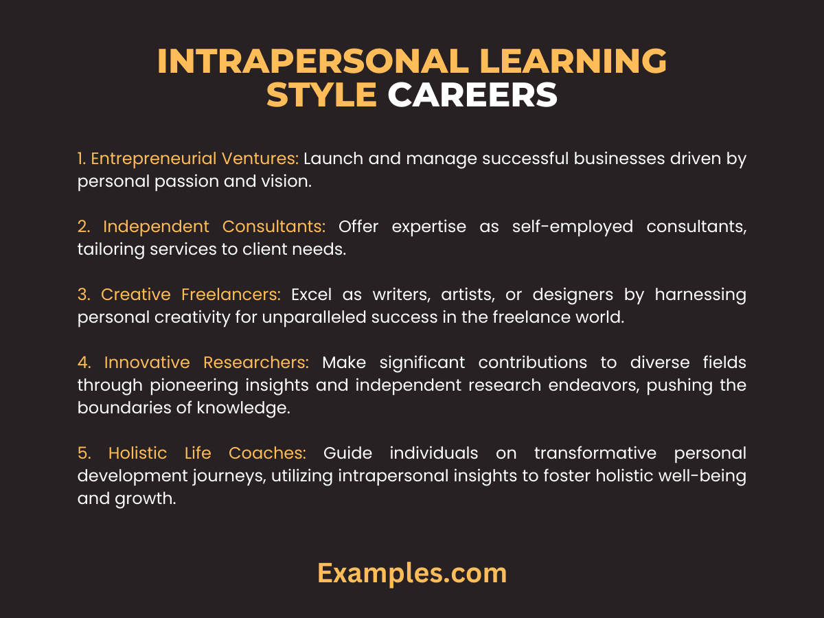 intrapersonal learning style careers 1