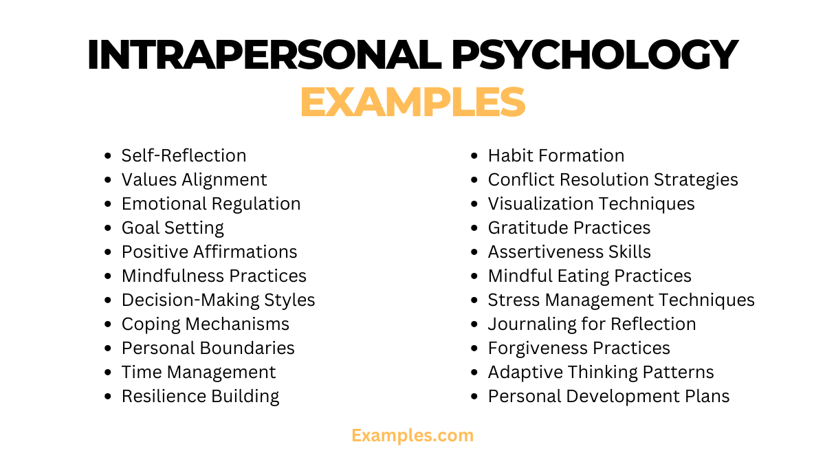 intrapersonal psychology examples