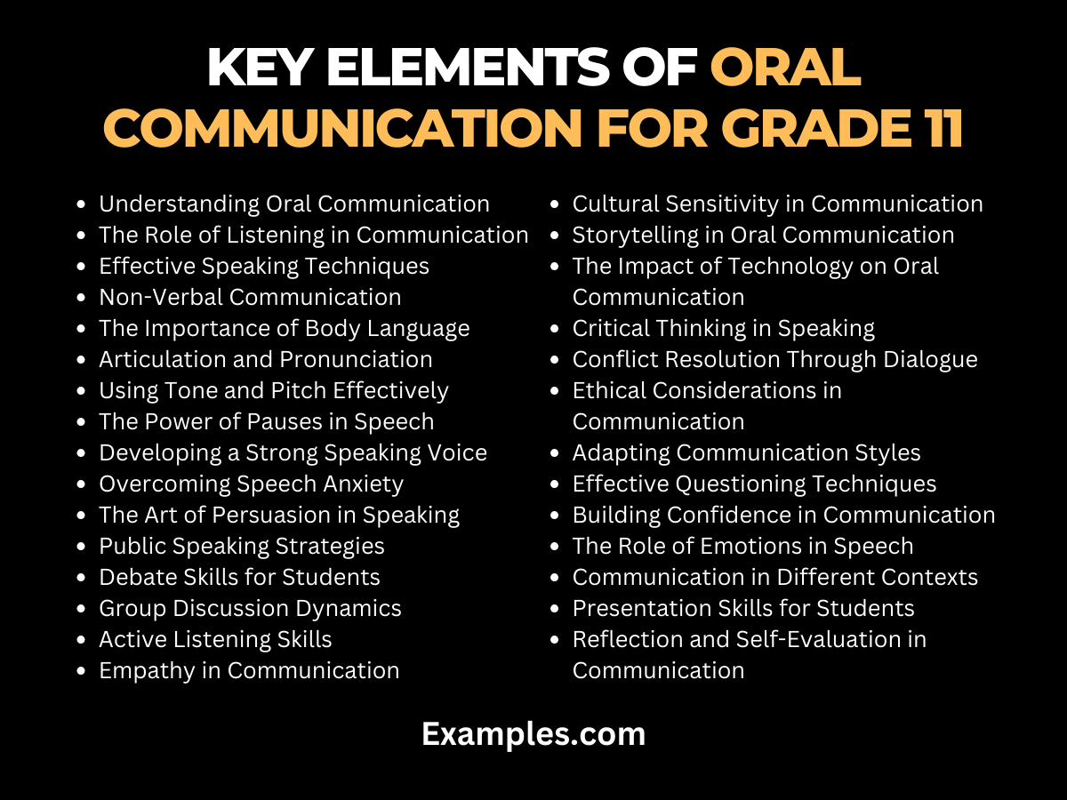 key elements of oral communication for grade 11