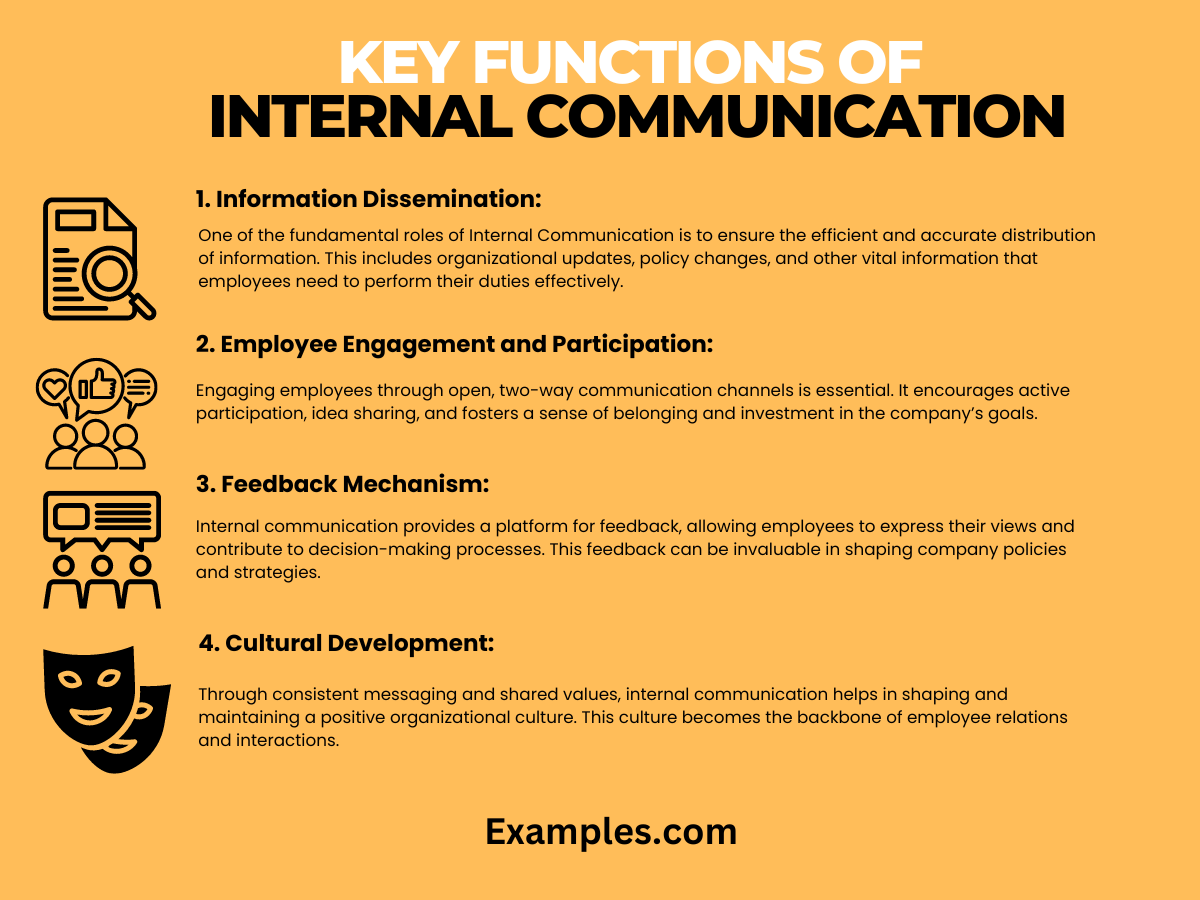 Internal Communication Functions - 9+ Examples