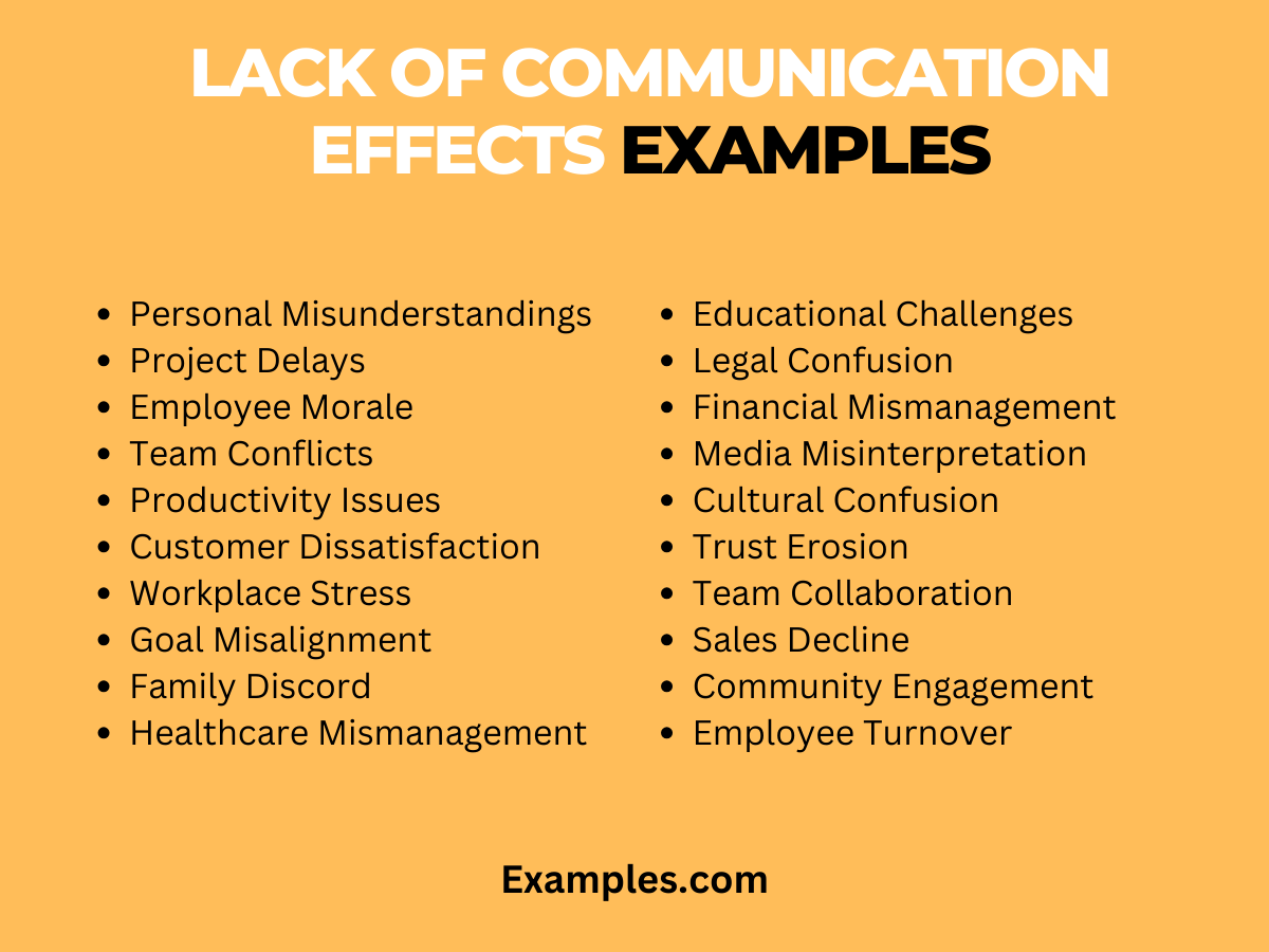 lack of communication effects examples