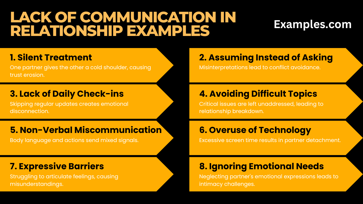 lack of communication in relationship examples