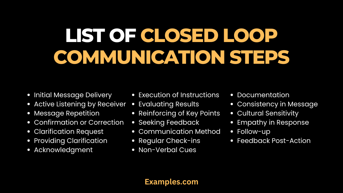 List of Closed Loop Communication Steps