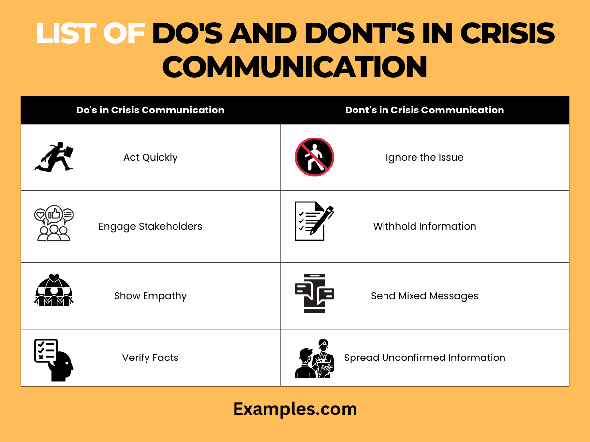 list of dos and donts in crisis communication
