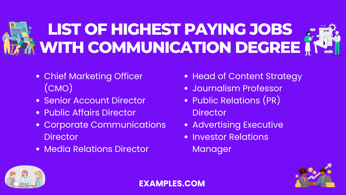 list of highest paying jobs with communication degree
