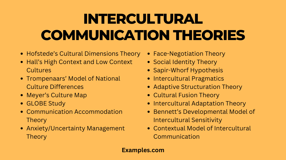 intercultural-communication-theories-19-examples