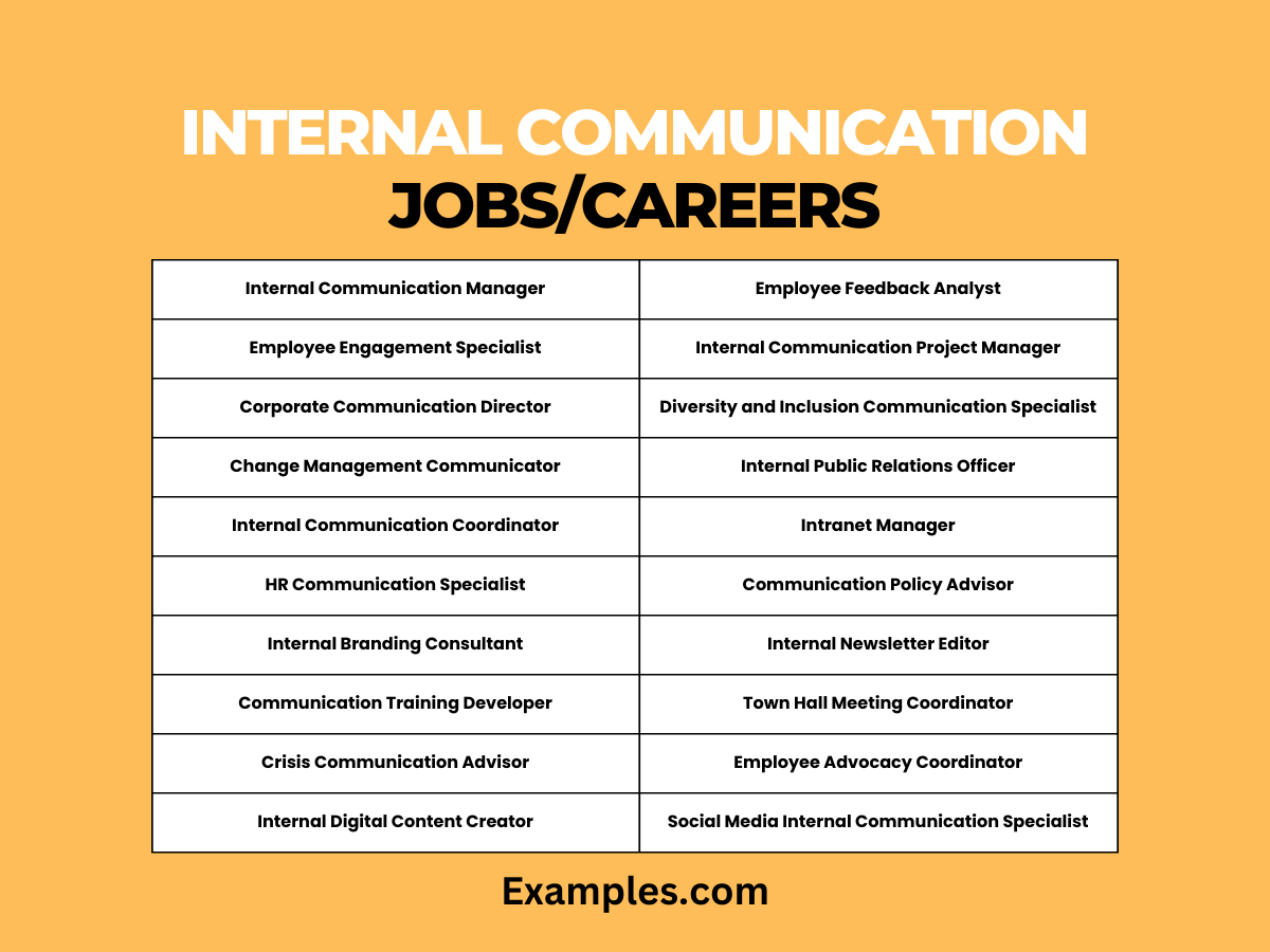 list of internal communication jobscareers