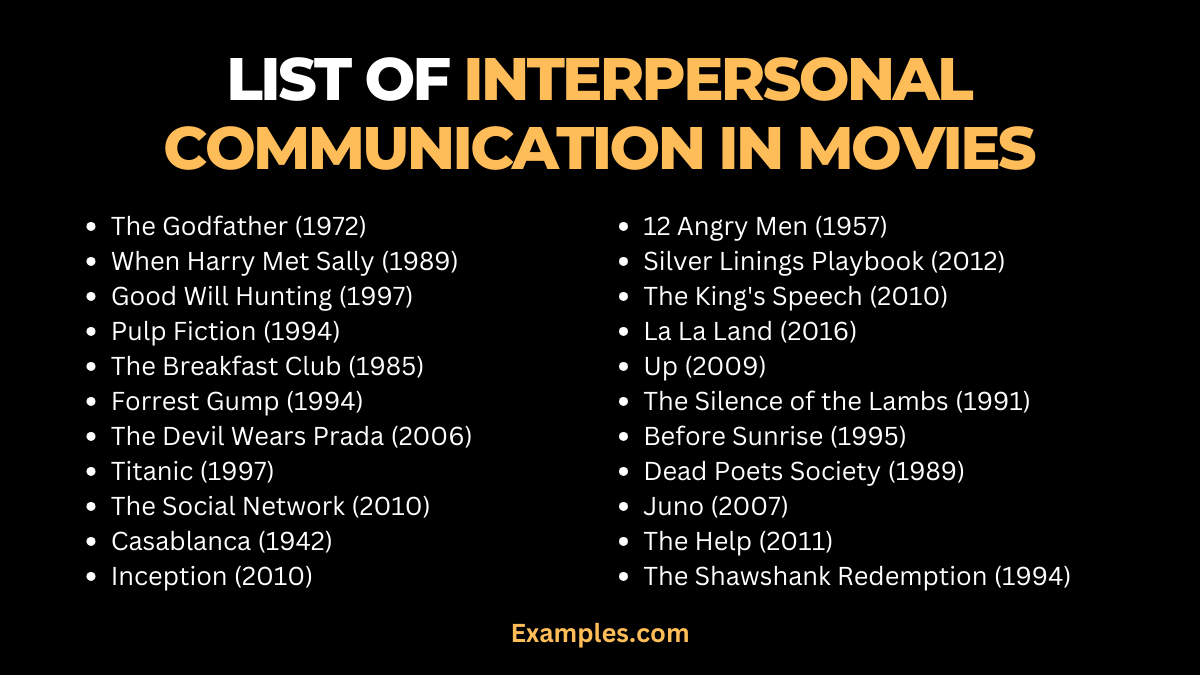 list of interpersonal communication in movies