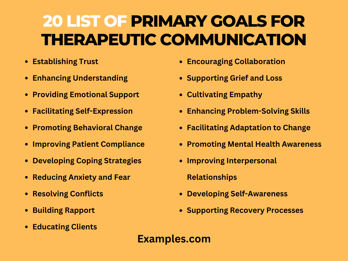 list of primary goals for therapeutic communication