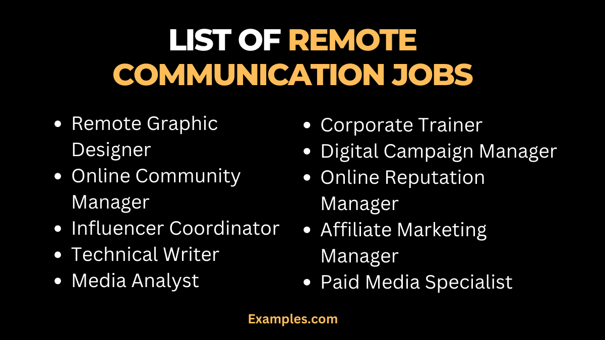 list of remote communication jobs