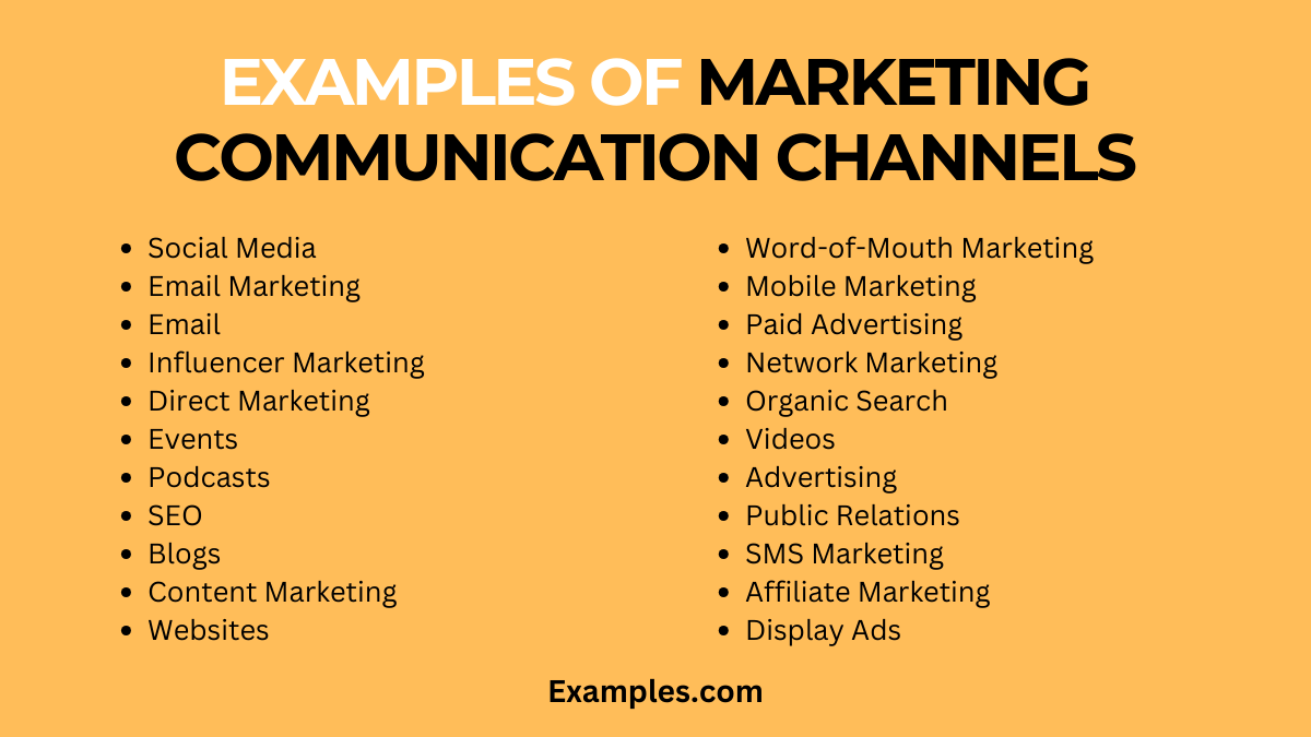 marketing communication channels