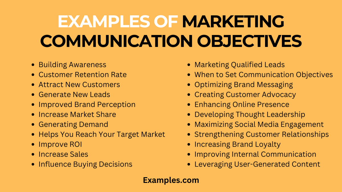marketing communication objectives