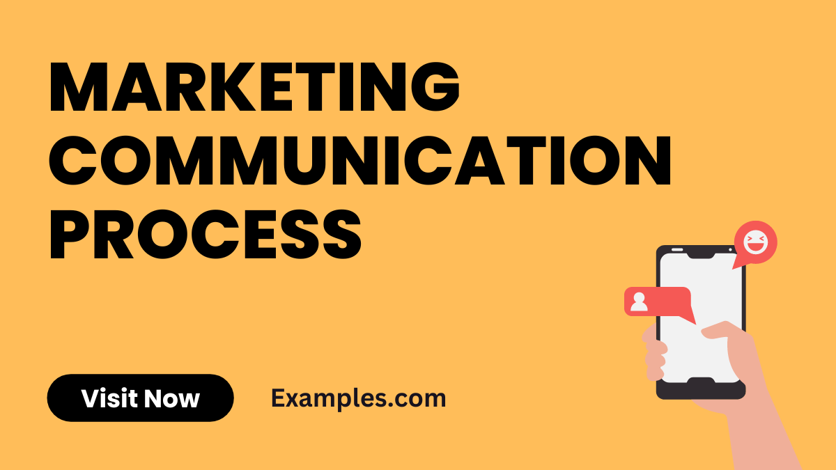 Marketing Communication Process Image