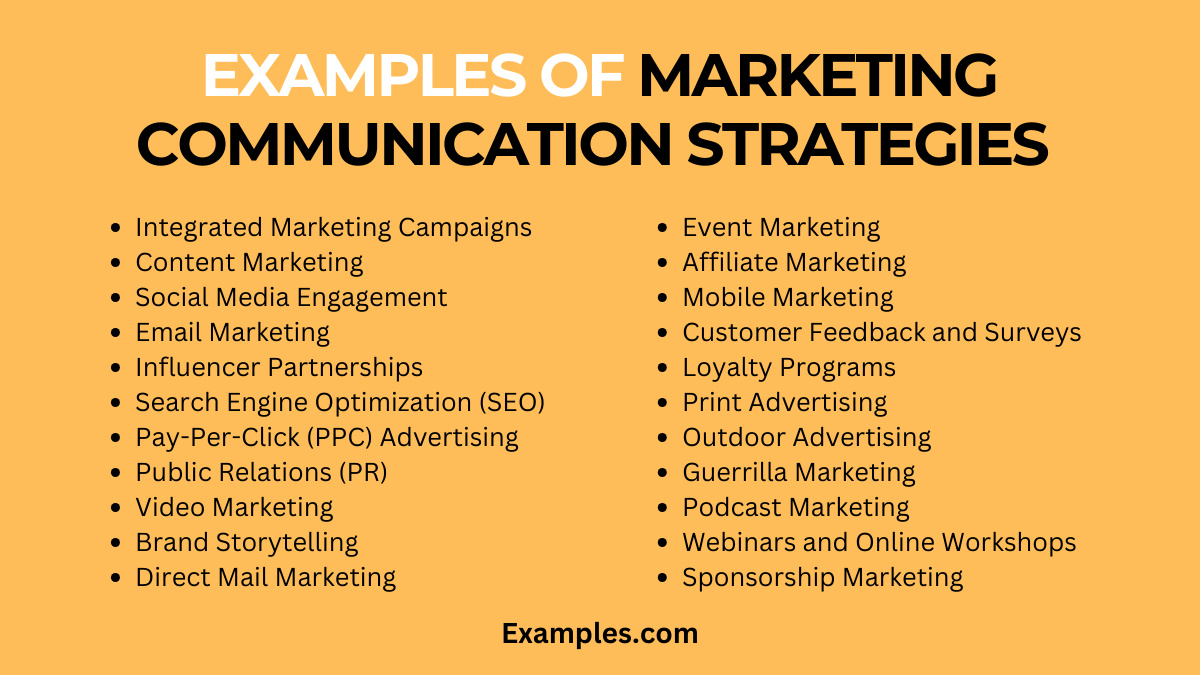 marketing communication strategies