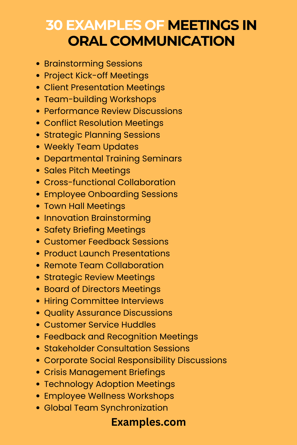 Meetings in Oral Communication Examples, Pdf