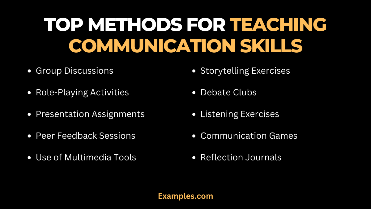 methods for teaching communication skills