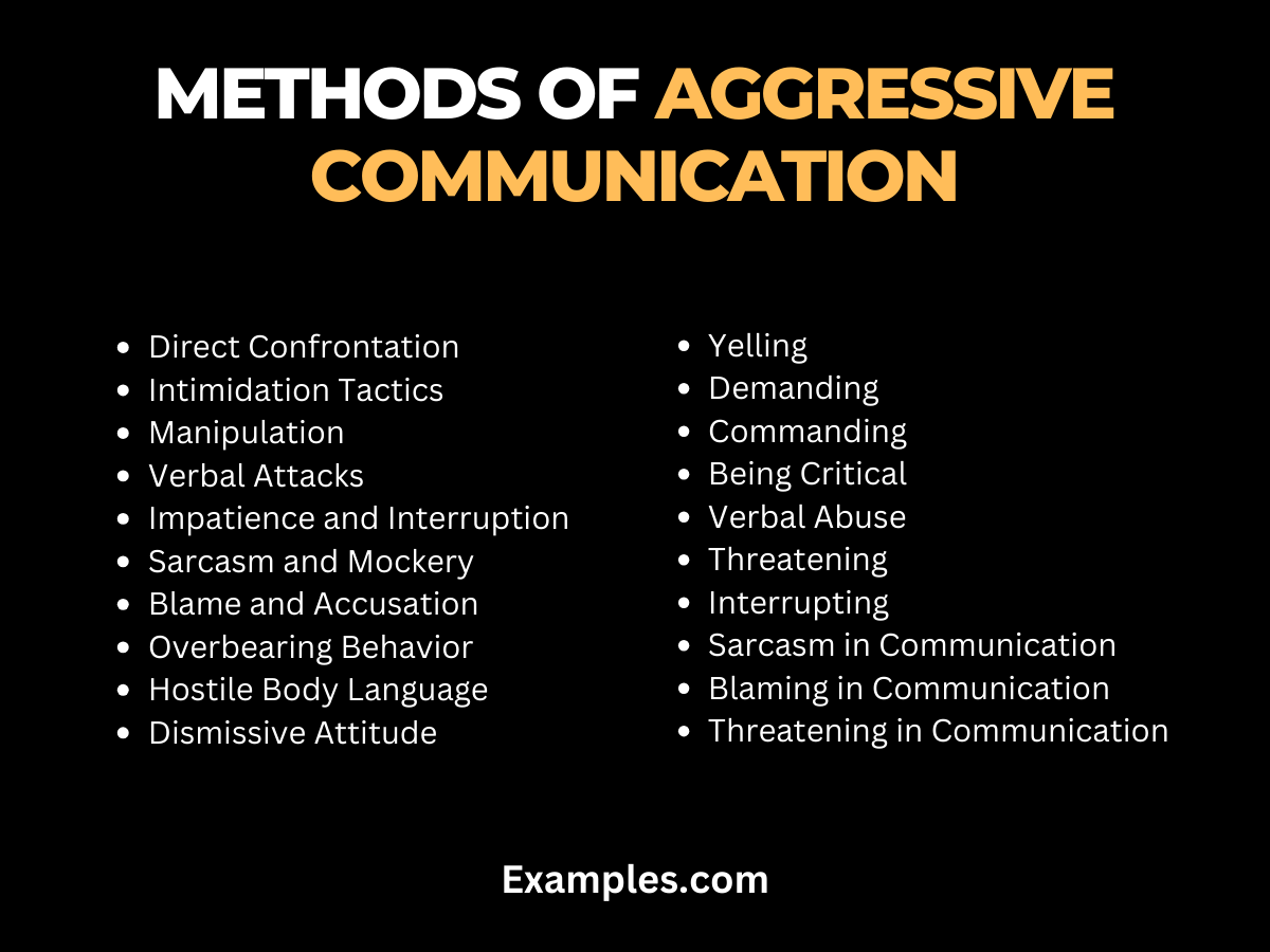 methods of aggressive communication