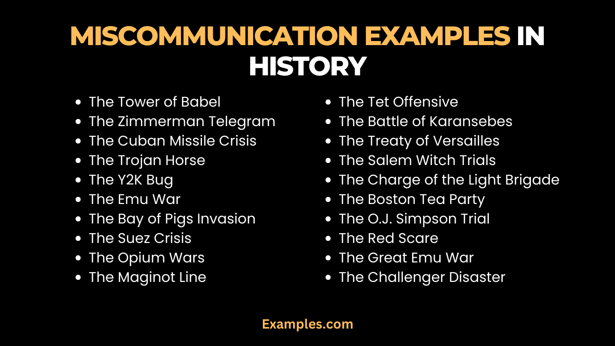 miscommunication examples in history