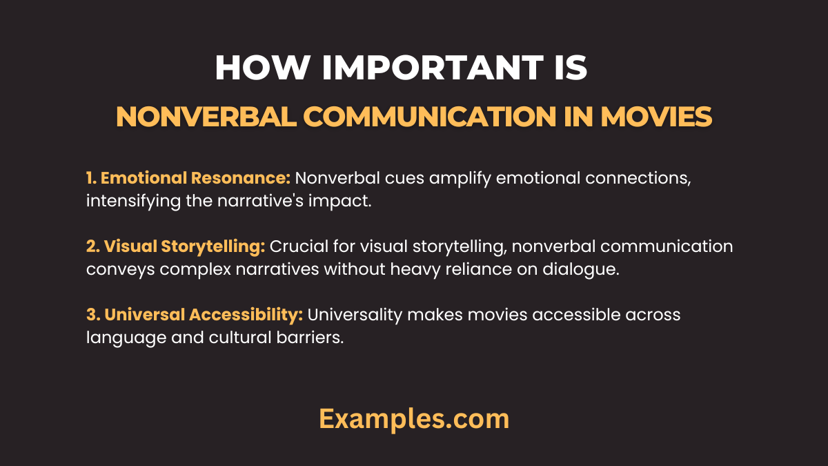 Nonverbal Communication Important