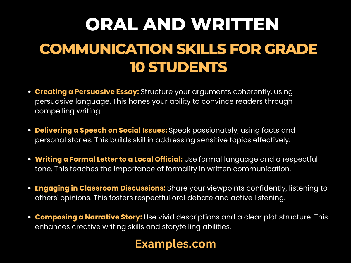 Oral Communication for Grade 10 19+ Examples