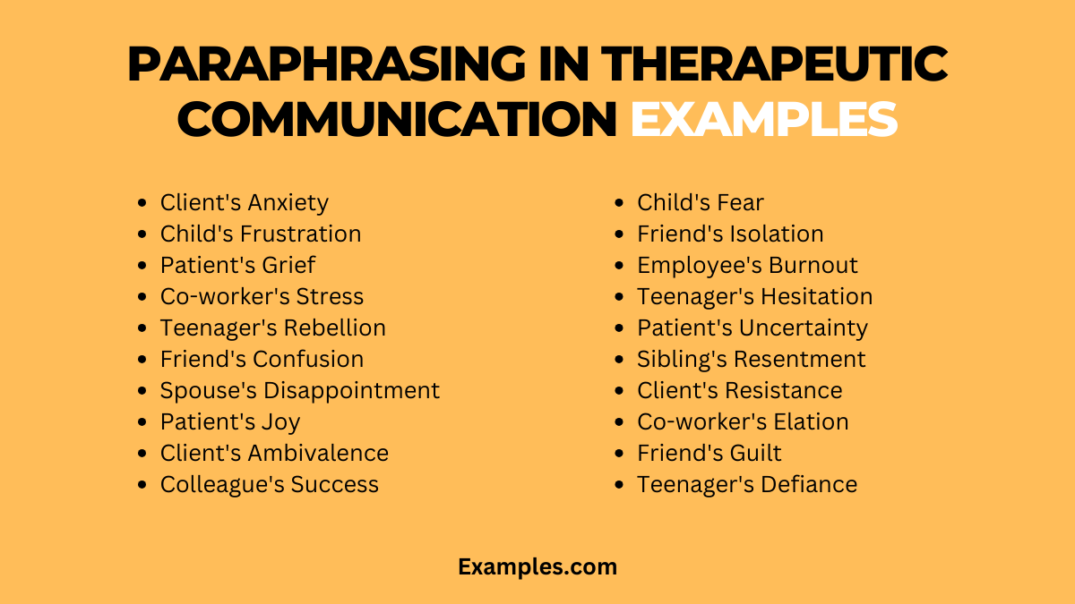 paraphrasing in therapeutic communication examples