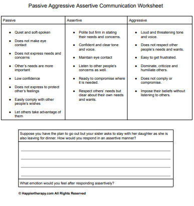 Passive Aggressive Assertive communication worksheet
