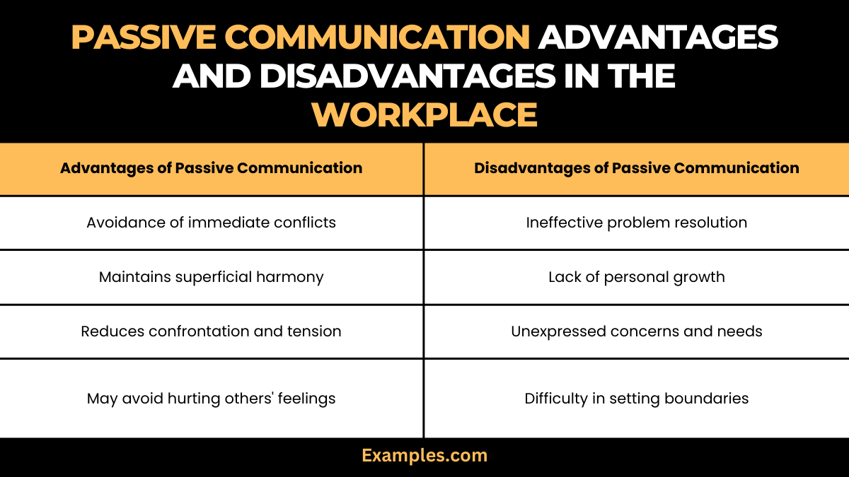 passive communication advantages and disadvantages in the workplace