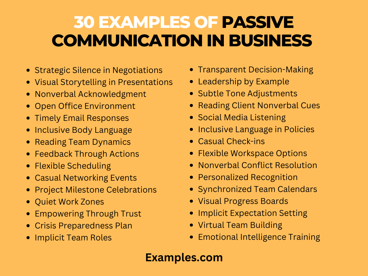 passive communication in business