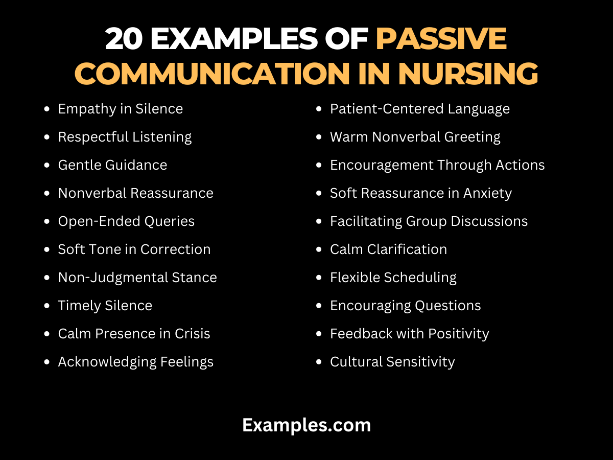 passive communication in nursing 1