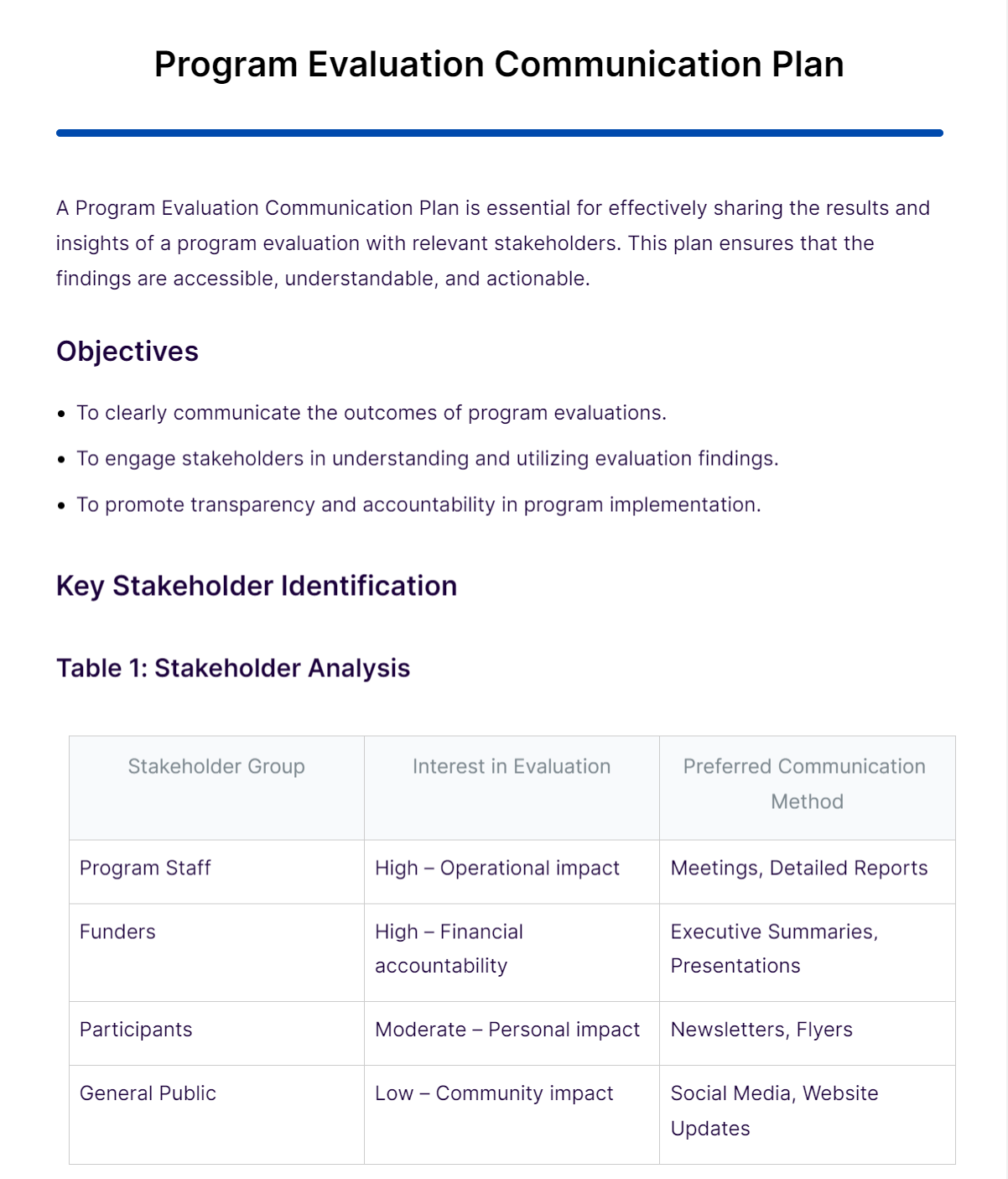 program evaluation communication plan