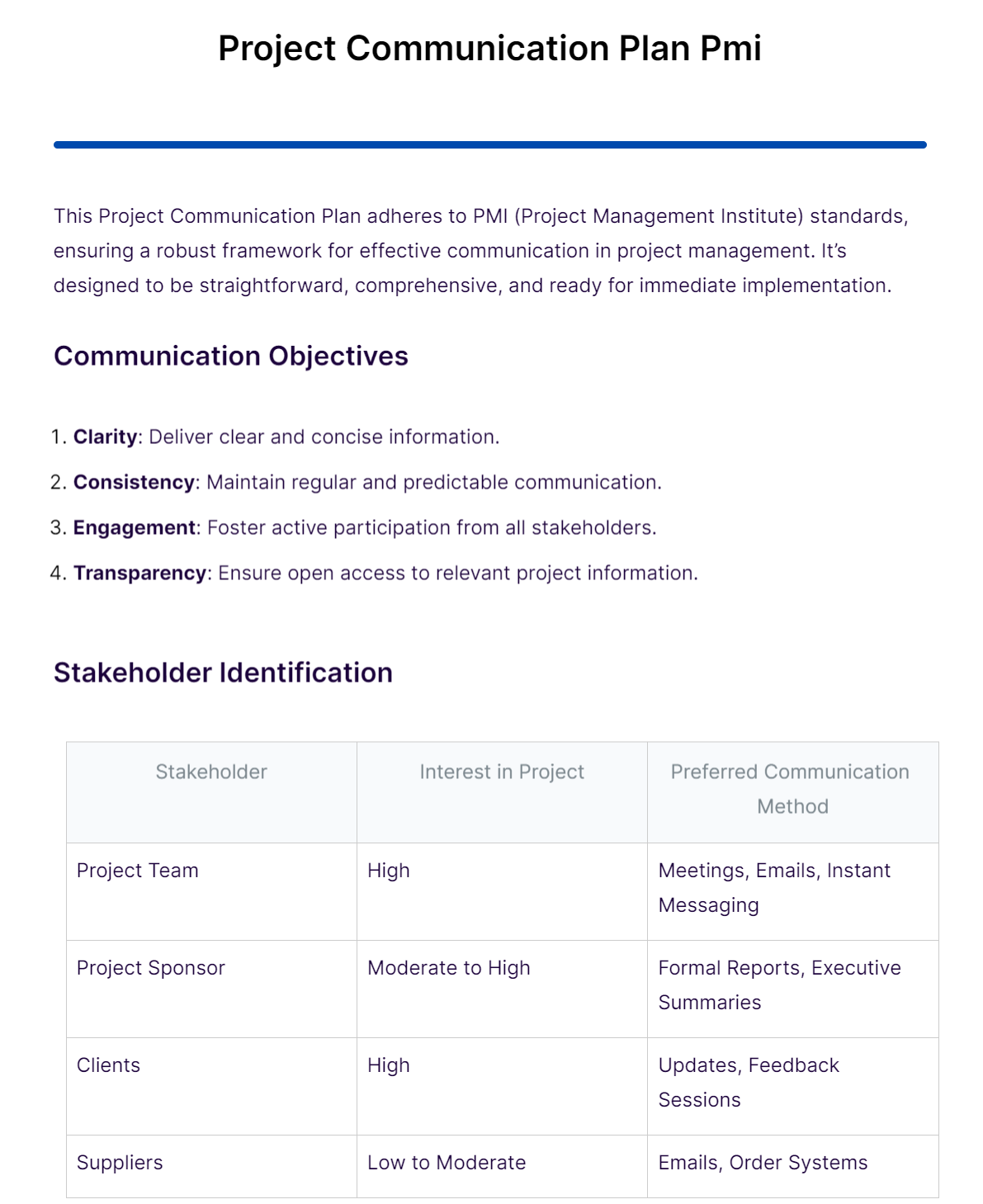 project communication plan pmi1